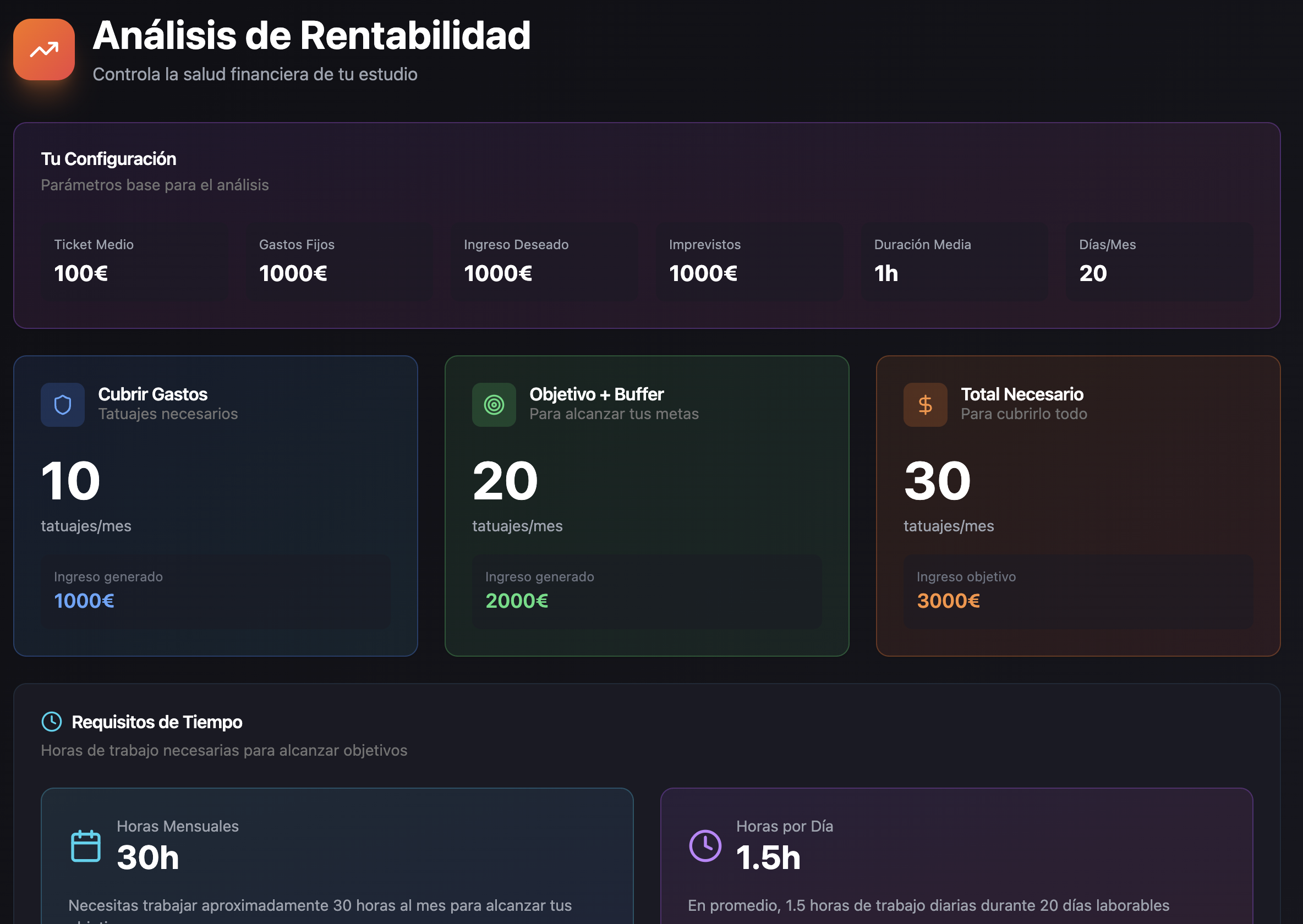 Alcanza tus objetivos financieros - Imagen 4