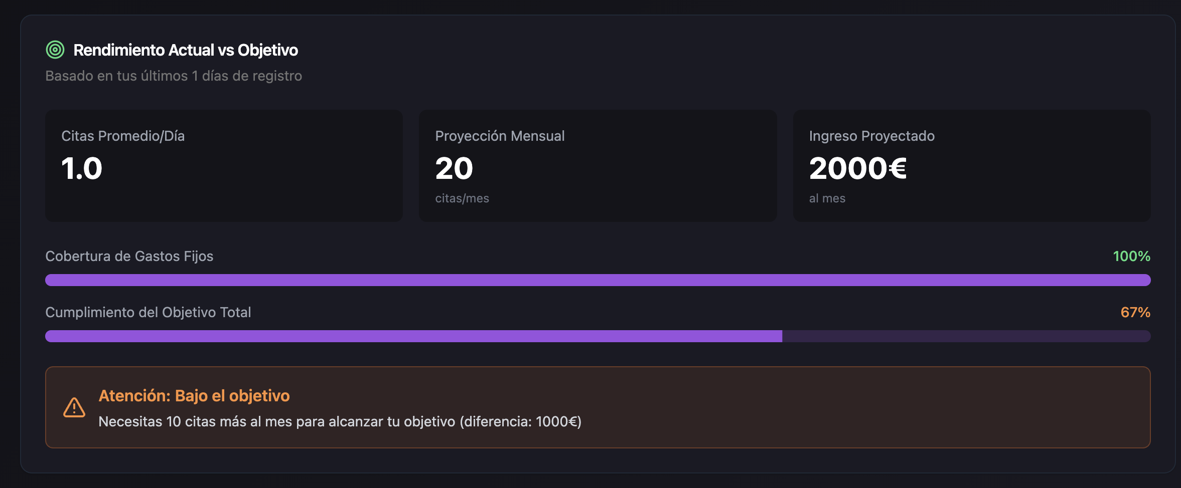 Alcanza tus objetivos financieros - Imagen 5